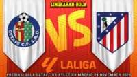 Prediksi Bola Getafe VS Atletico Madrid 24 November 2025