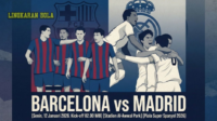 Prediksi Bola Barcelona VS Real Madrid 12 Januari 2026
